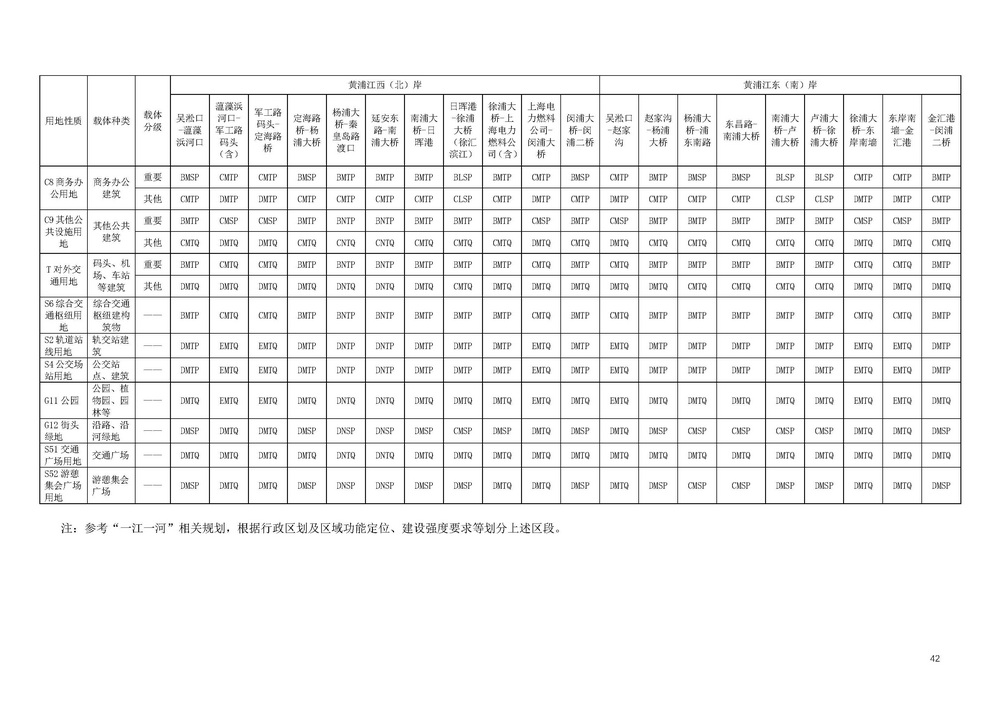 《上海市景观照明规划(2024-2035年)》_页面_44.jpg 《上海市景观照明规划(2024-2035年)》_页面_44.jpg