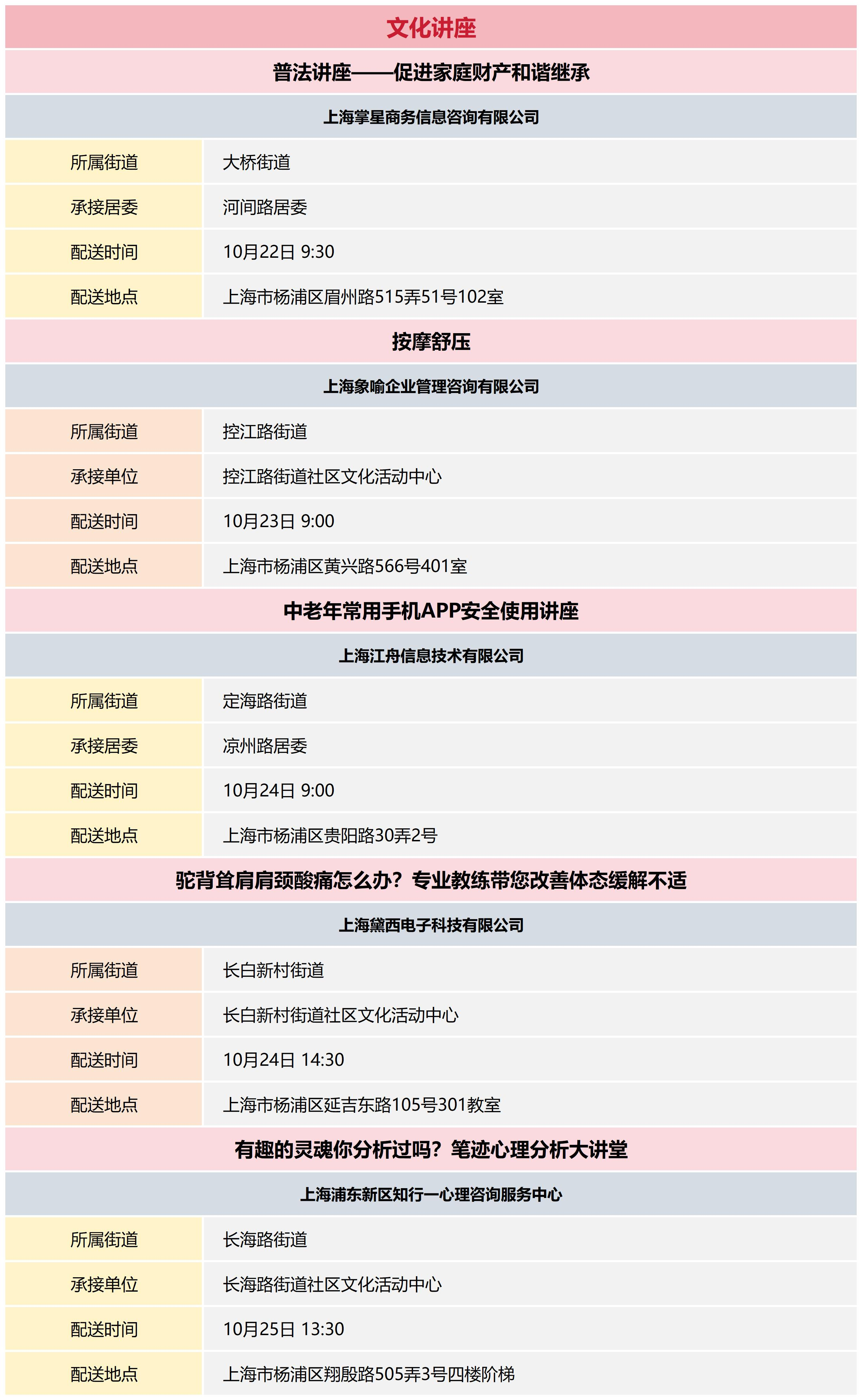 杨浦区公共文化资源配送预告_2024-43(3).png