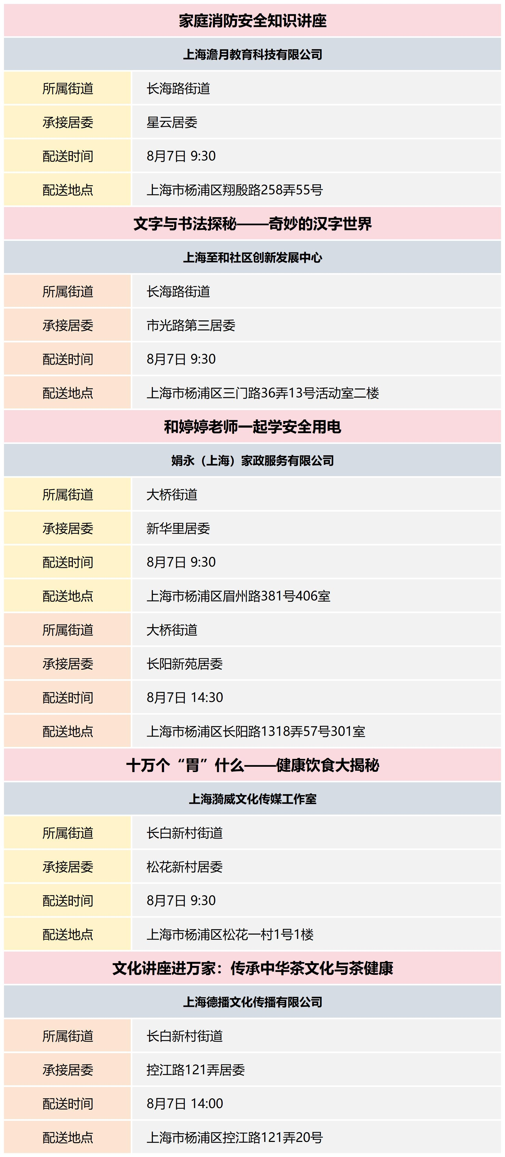 杨浦区公共文化资源配送预告_2024-32(15).png
