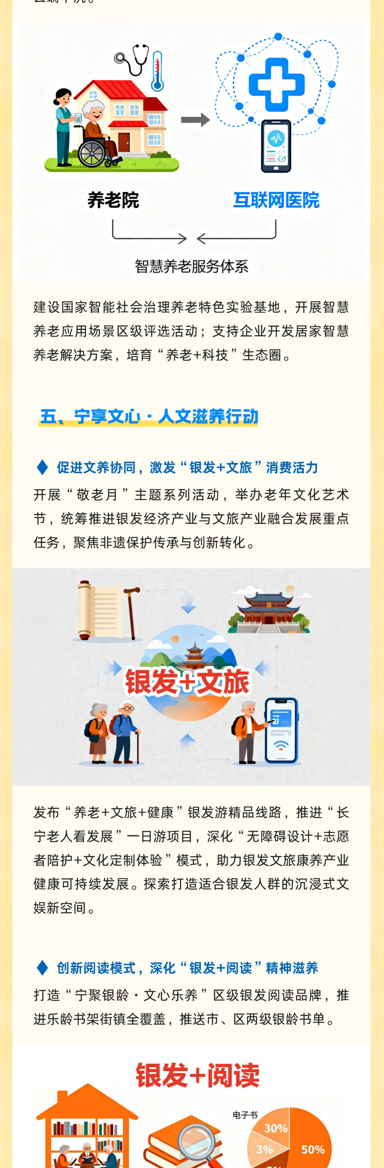 推动银发经济高质量增长，长宁发布这个计划→5.png