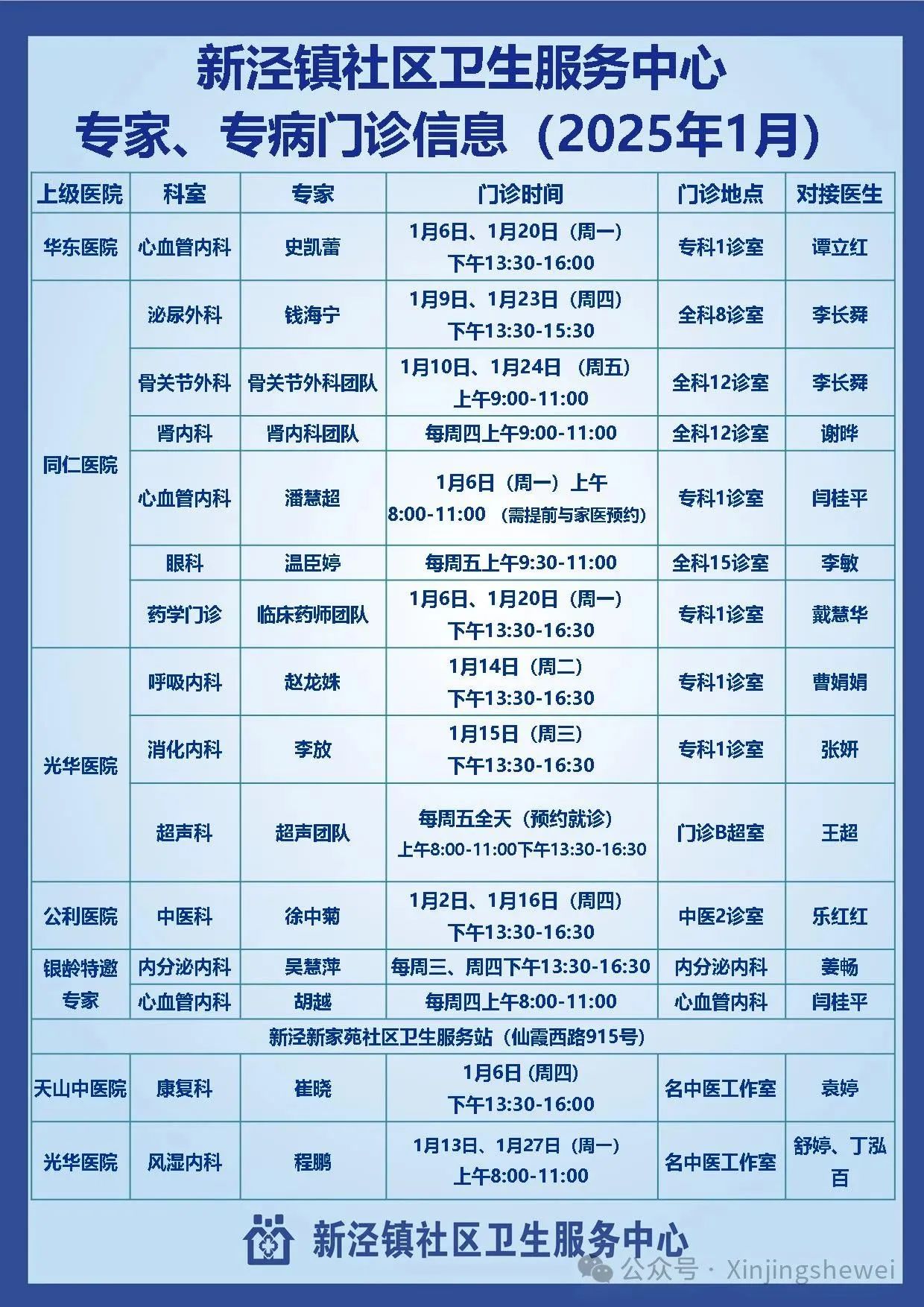 长宁各社区卫生服务中心1月专家门诊表来了→10.jpg
