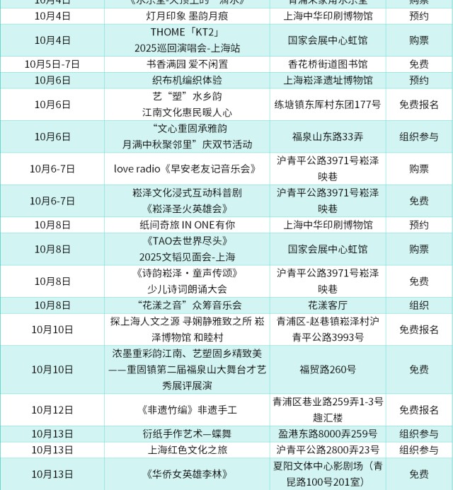 农文旅商体展资讯:青浦区2025年10月活动速览 农文旅商体展资讯:青浦区2025年10月活动速览