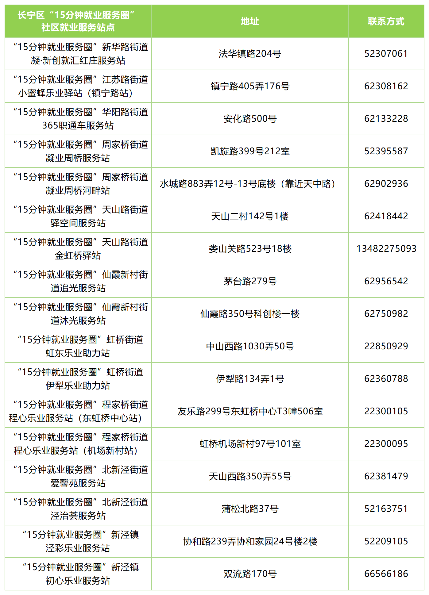 “就”在“宁”身边 本周（5月12日-5月16日）站点活动安排来啦.png