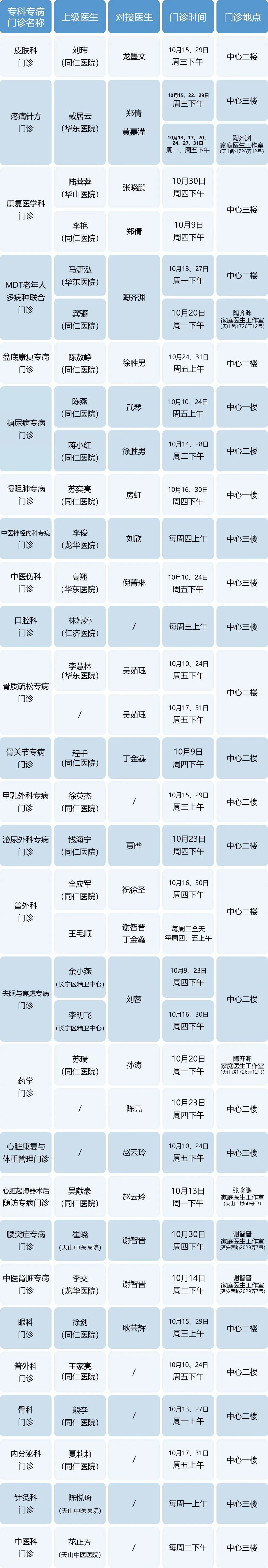 10月专家门诊表来了→5.jpg