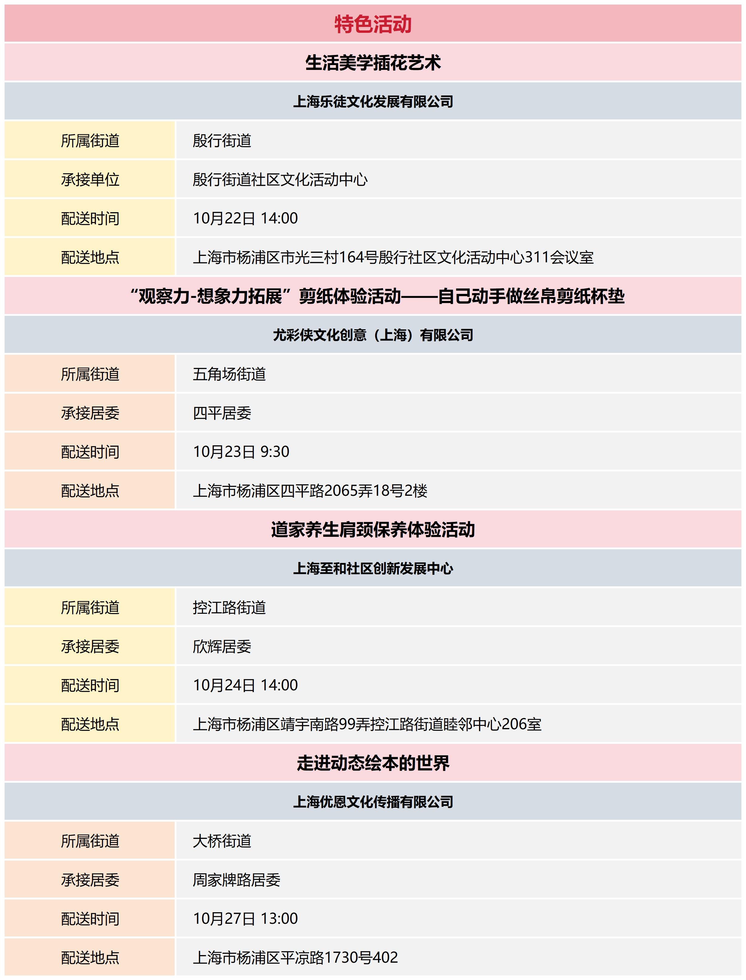杨浦区公共文化资源配送预告_2024-43(2).png