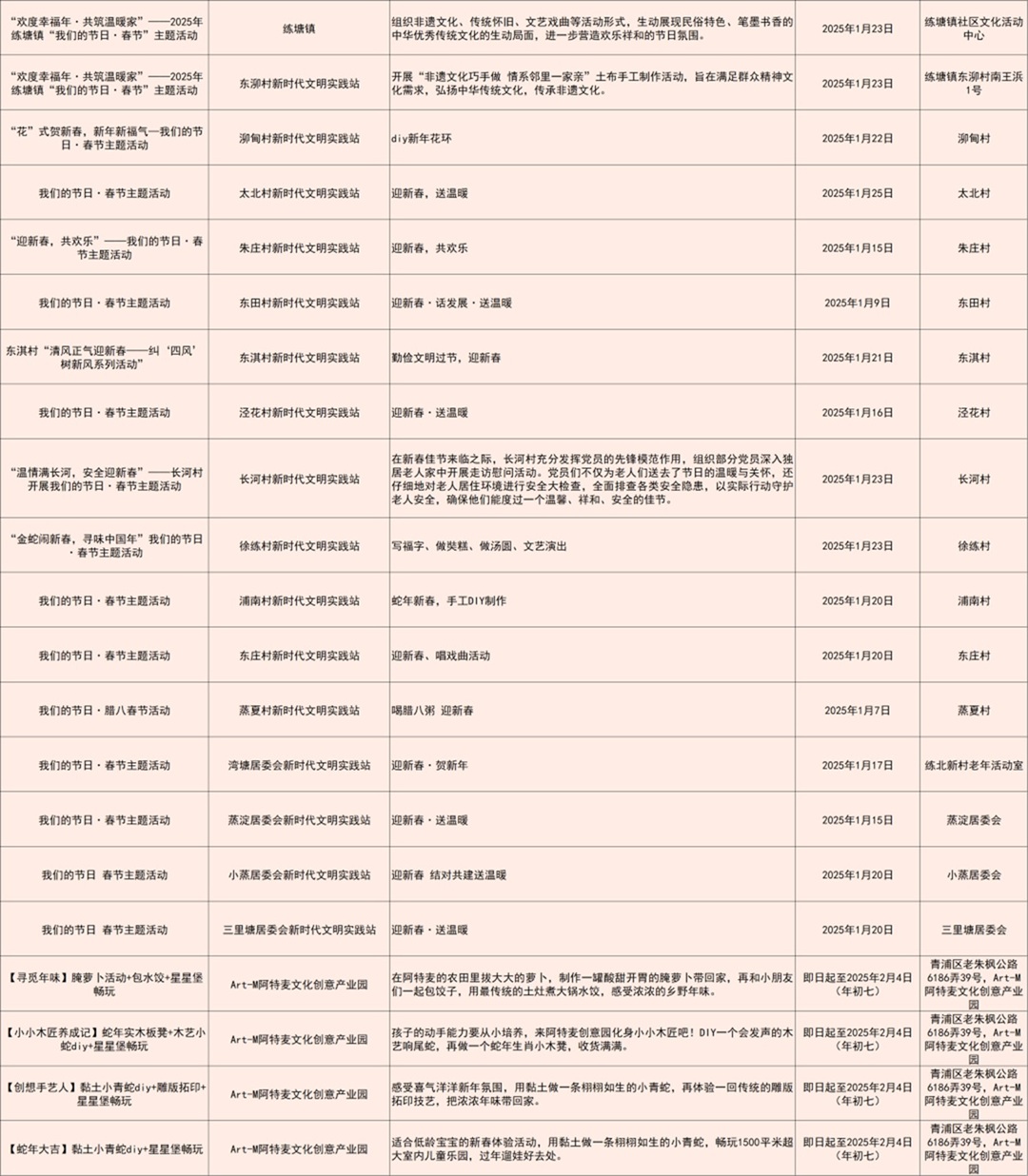 在家门口欢喜过大年！青浦区推出328项“我们的节日·欢乐中国年”春节主题活动