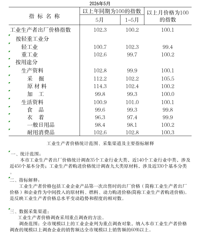 出厂.png