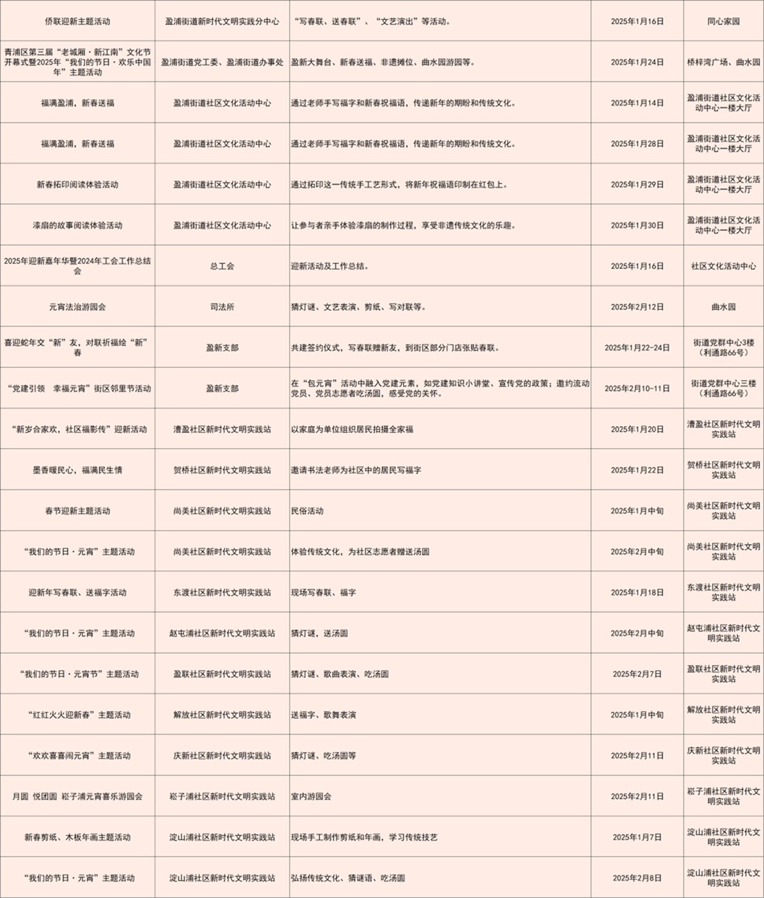 在家门口欢喜过大年！青浦区推出328项“我们的节日·欢乐中国年”春节主题活动