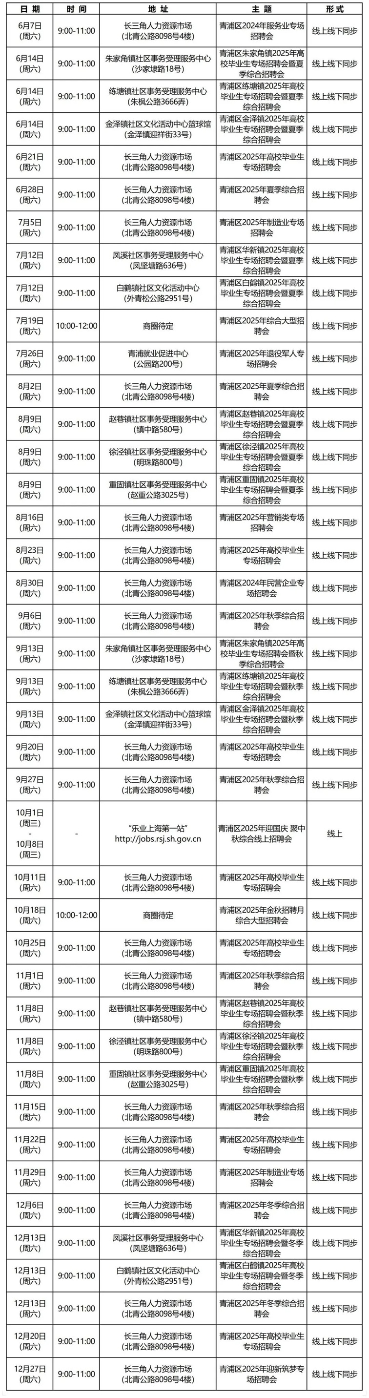招聘会预告：2025年5月青浦区招聘会排期