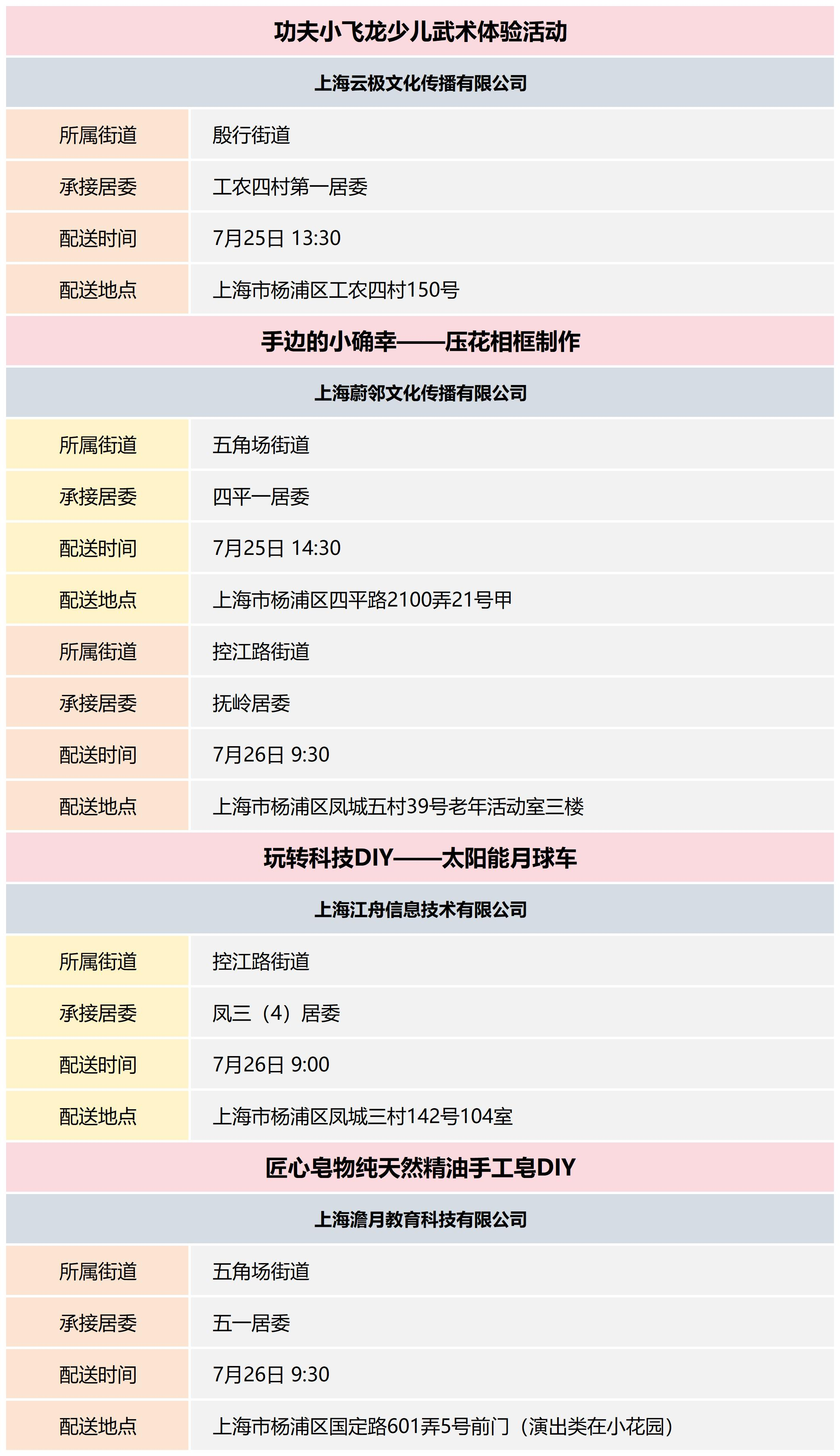 杨浦区公共文化资源配送预告_2024-30(13).png