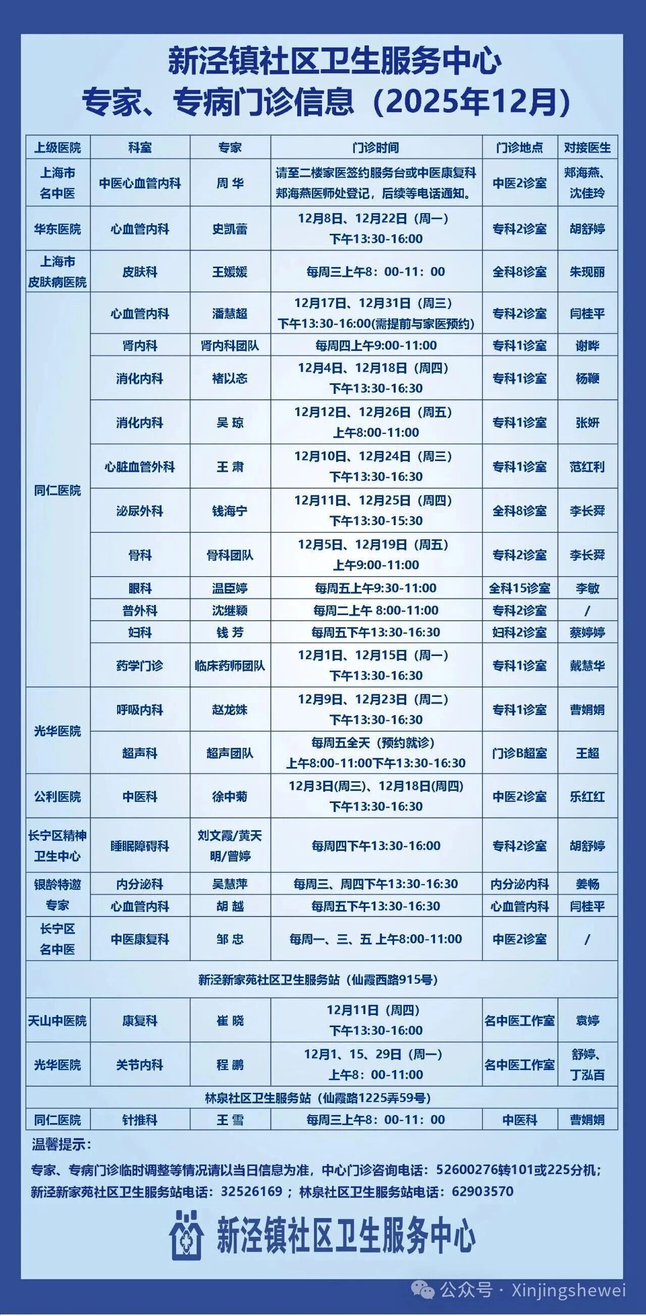 12月，长宁区各社区卫生服务中心专家门诊表来了！10.jpg