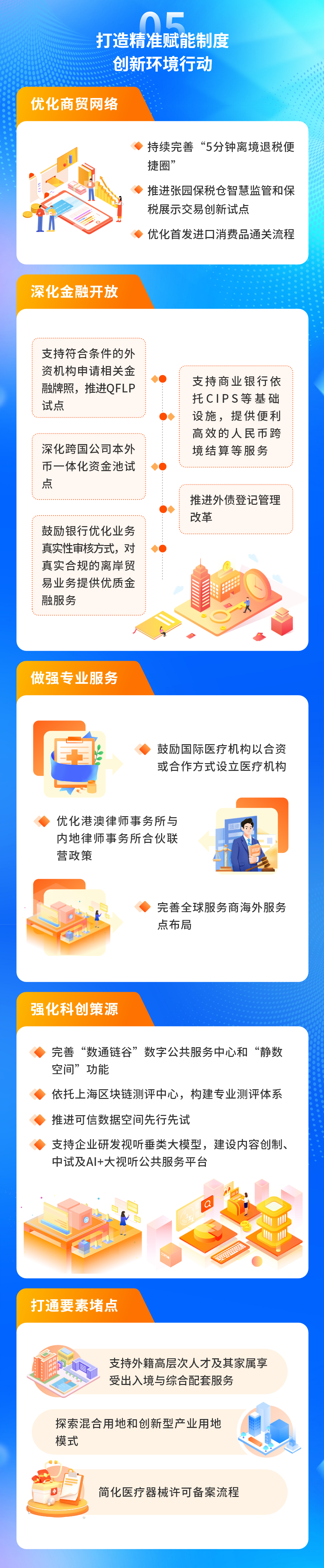 《静安区加快打造国际一流营商环境行动方案（2026年）》    .png