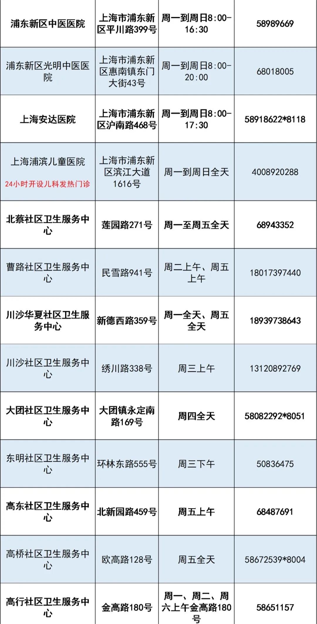 浦东新区2.jpeg 浦东新区2.jpeg