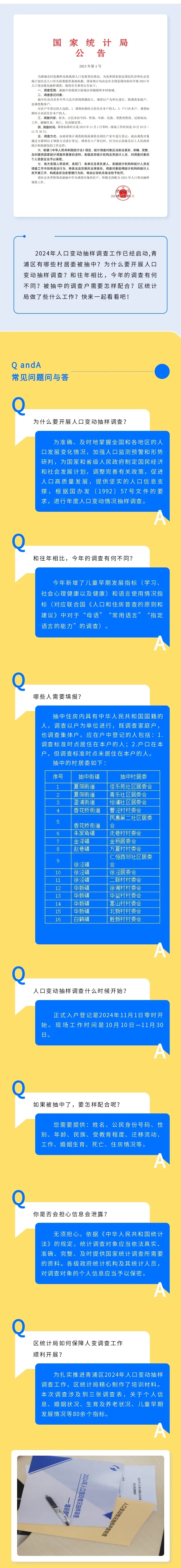 2024年人口变动抽样调查已经开始，青浦涉及这些区域~你想了解的都在这儿!~
