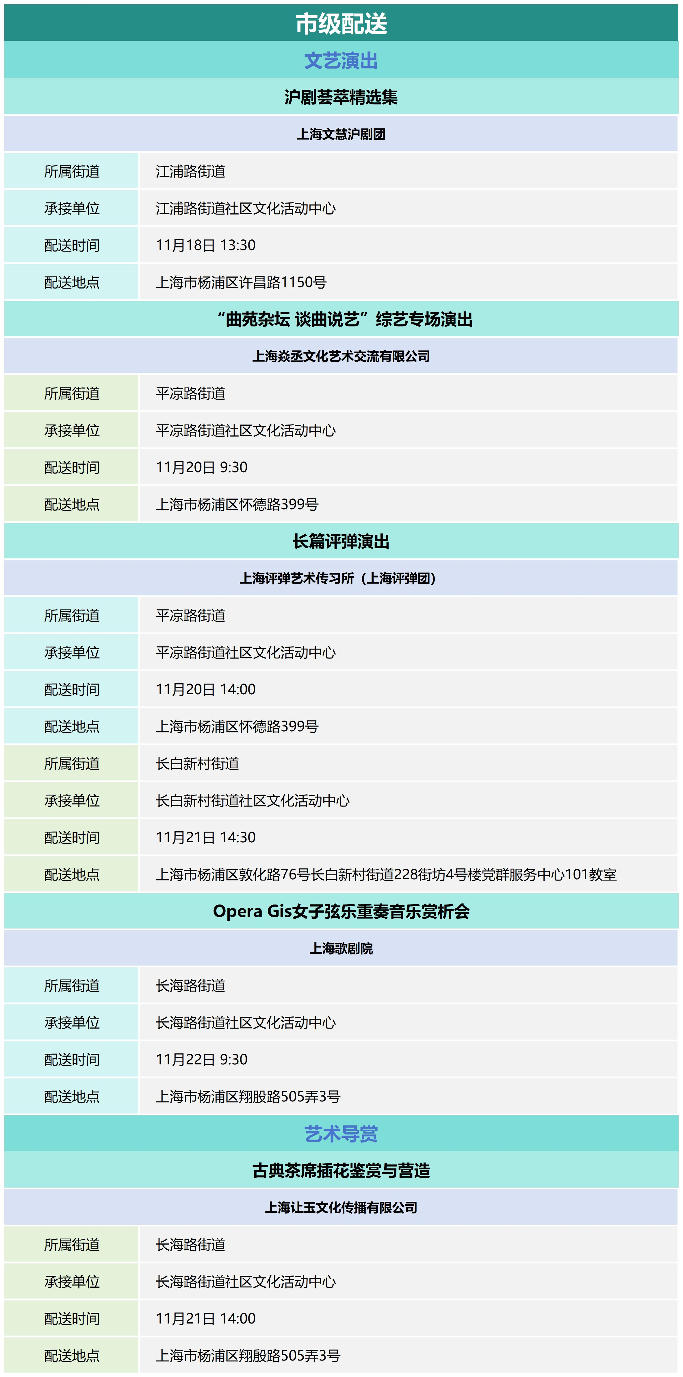 杨浦区公共文化资源配送预告_2024-47.png