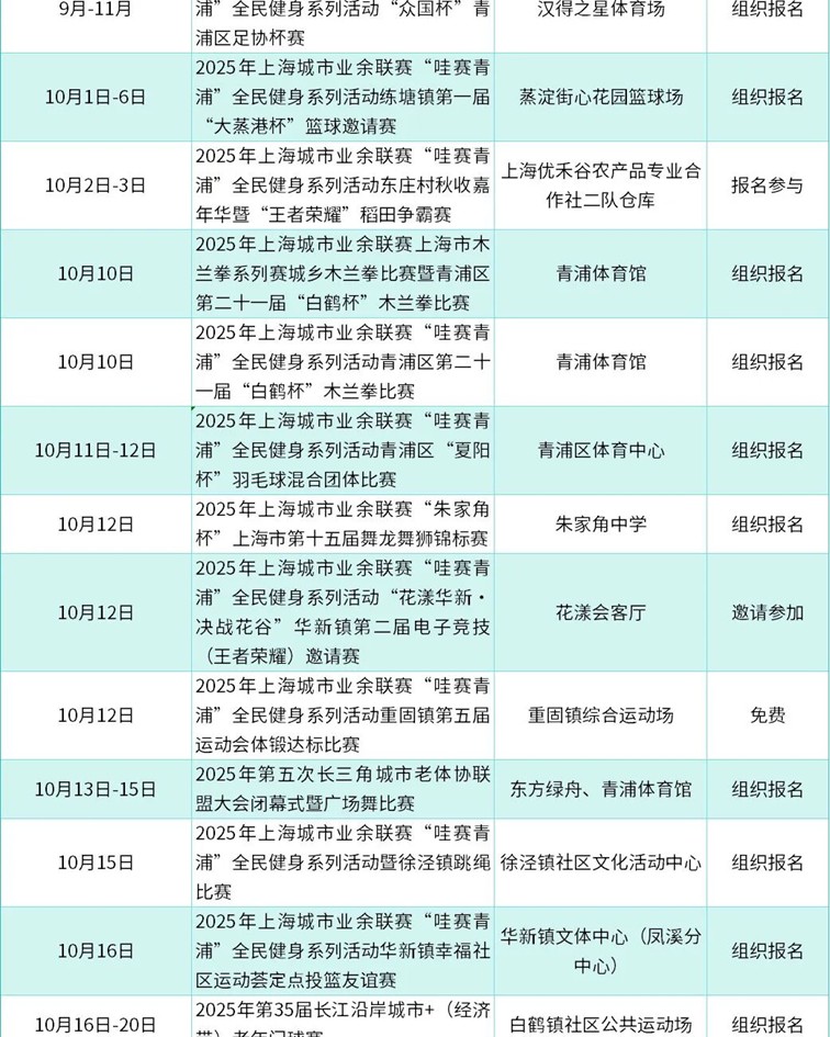 农文旅商体展资讯:青浦区2025年10月活动速览 农文旅商体展资讯:青浦区2025年10月活动速览