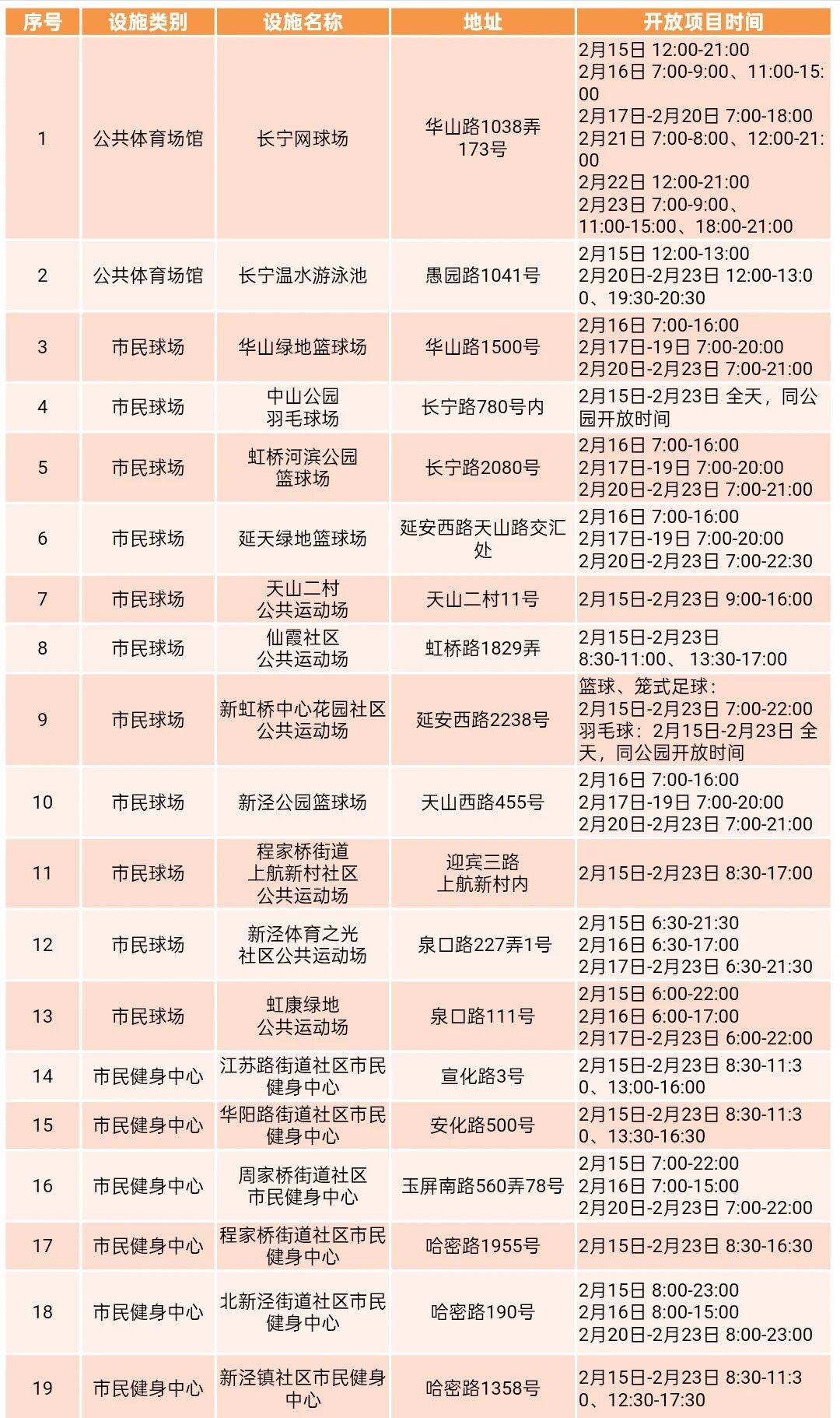 春节期间，长宁体育场馆开放安排→.jpg