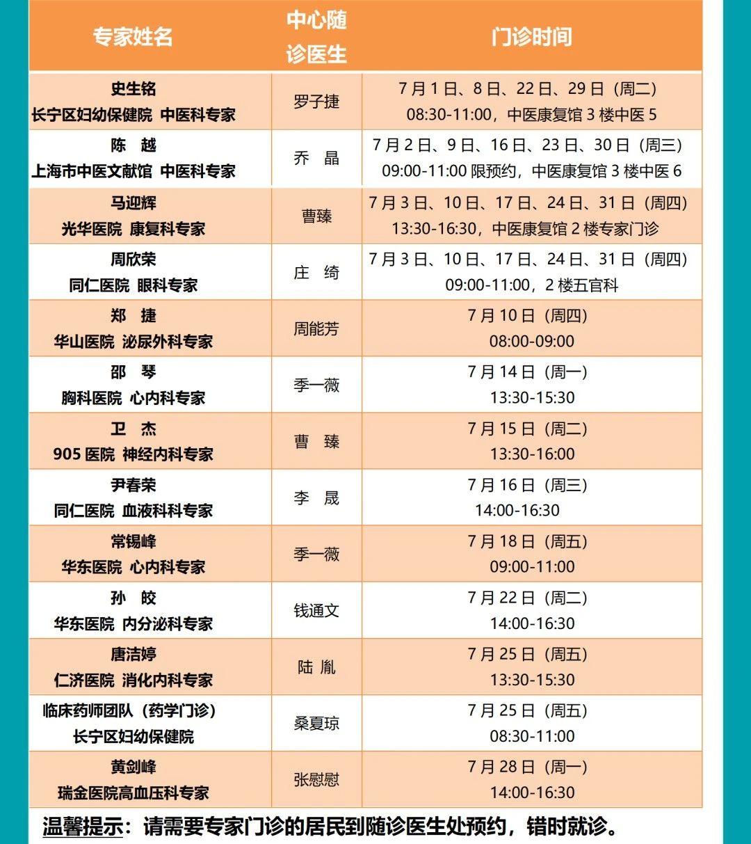 长宁各社区卫生服务中心7月专家门诊表来了~2.jpg