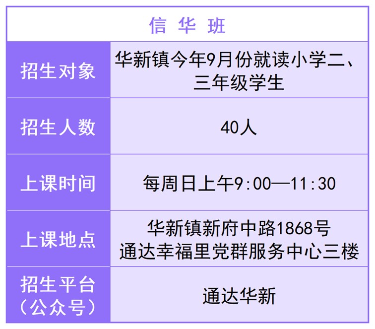 速看！又一批“浦江学堂”即将在青浦开班，徐泾镇、华新镇、重固镇、盈浦街道5个班等你来报名！