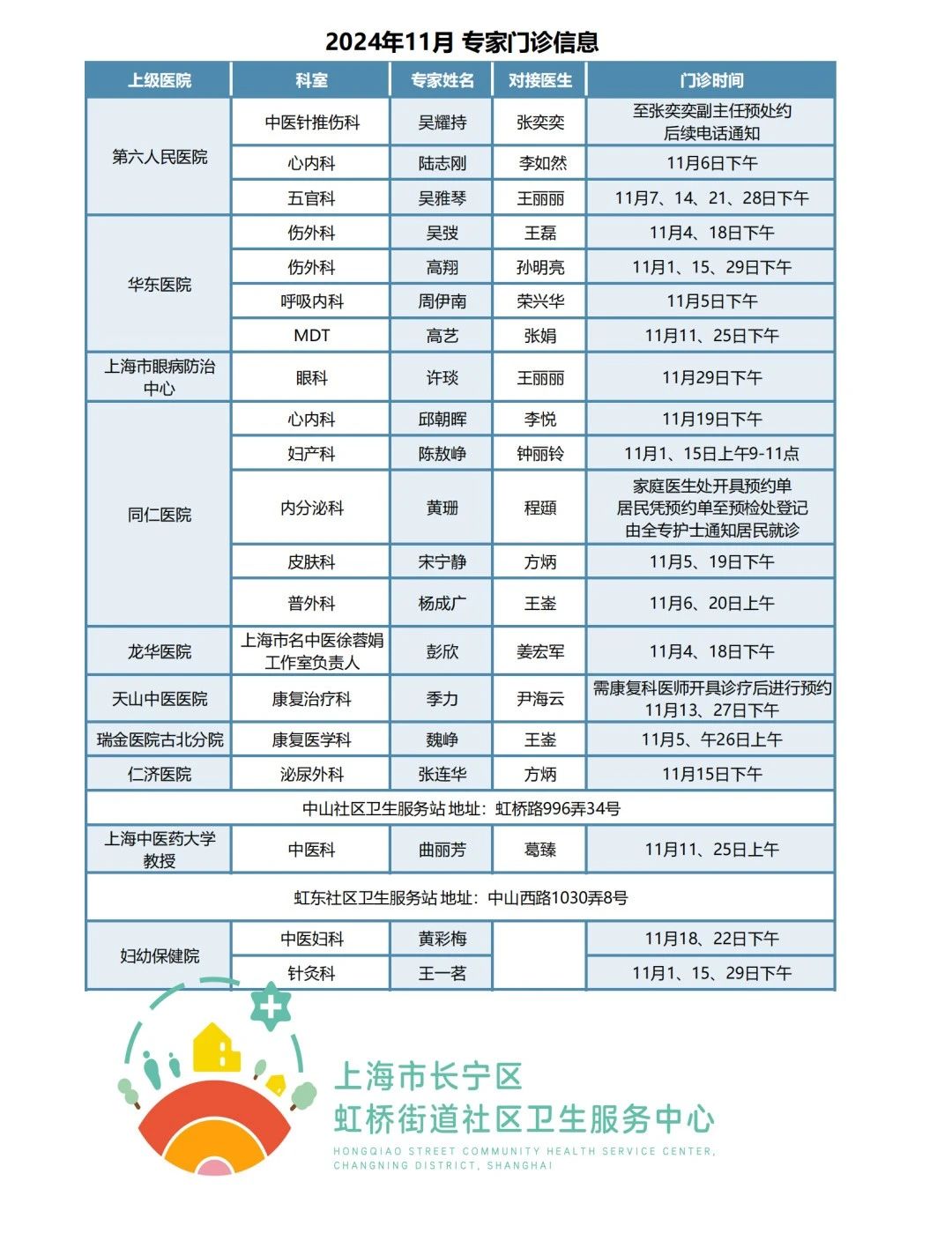 长宁各社区卫生服务中心11月专家门诊表来了~7.jpg 长宁各社区卫生服务中心11月专家门诊表来了~7.jpg