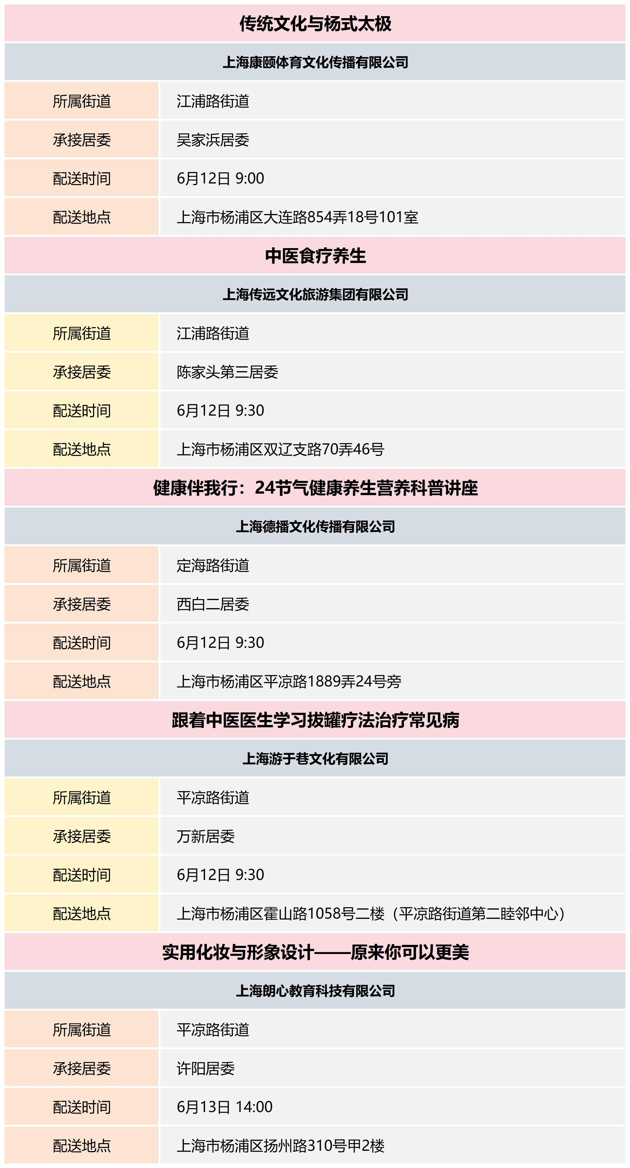 杨浦区公共文化资源配送预告_2024-24(5).png