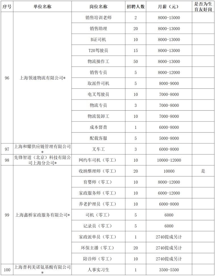 2026年青浦区招聘会预告：百企千岗促就业！青浦这场大型招聘会邀您赴约，近1400个优质岗位等你来聘