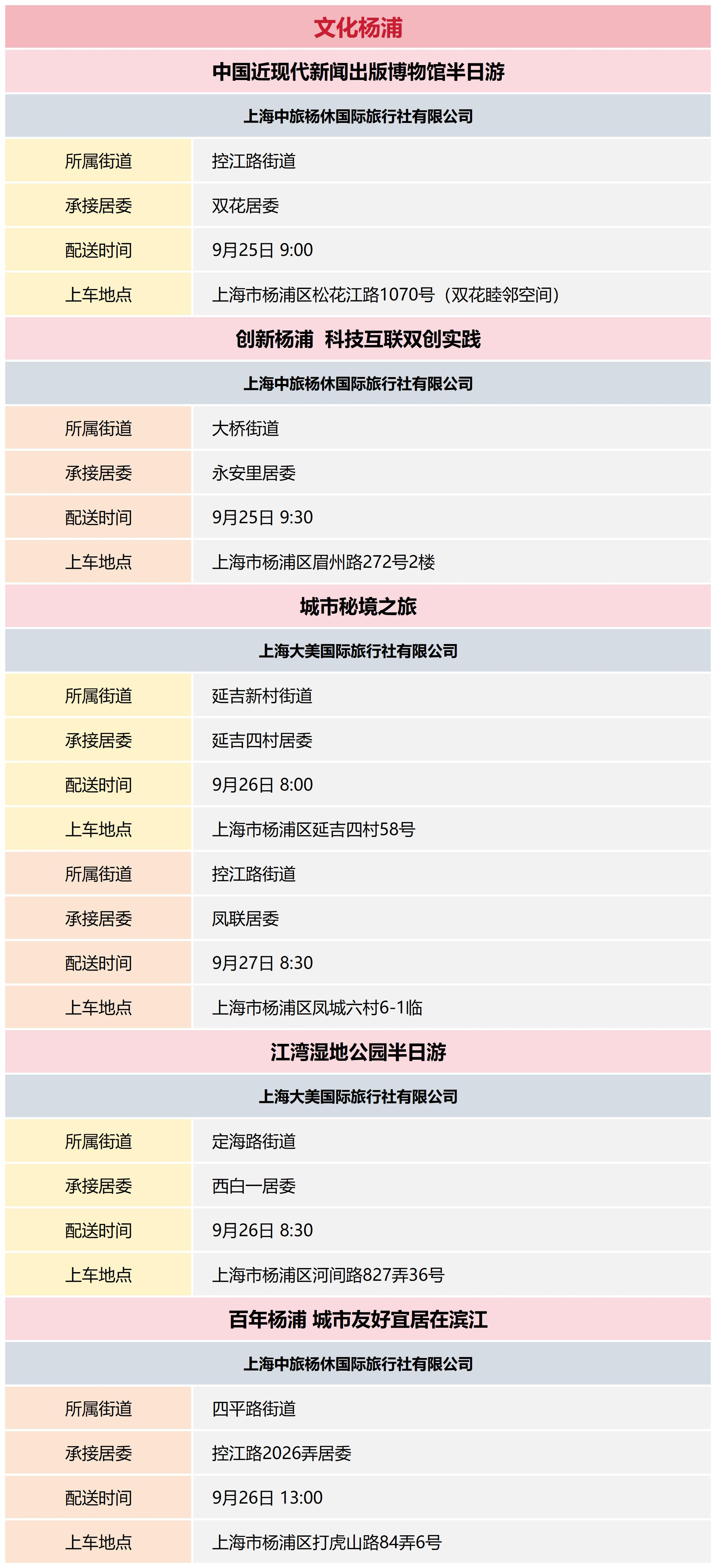 杨浦区公共文化资源配送预告_2024-39(11).png