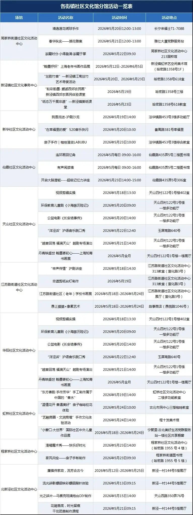 长宁:火热开启!超多精彩活动等你来参与~3.jpg