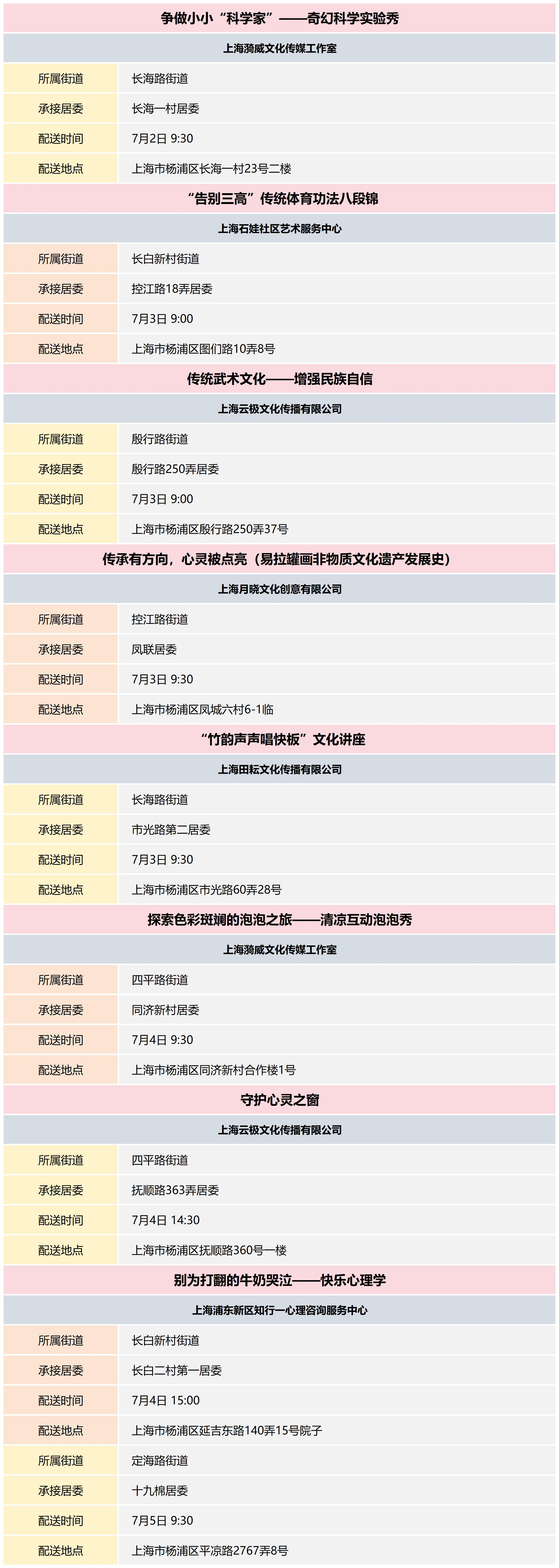 杨浦区公共文化资源配送预告_2024-27(10).png
