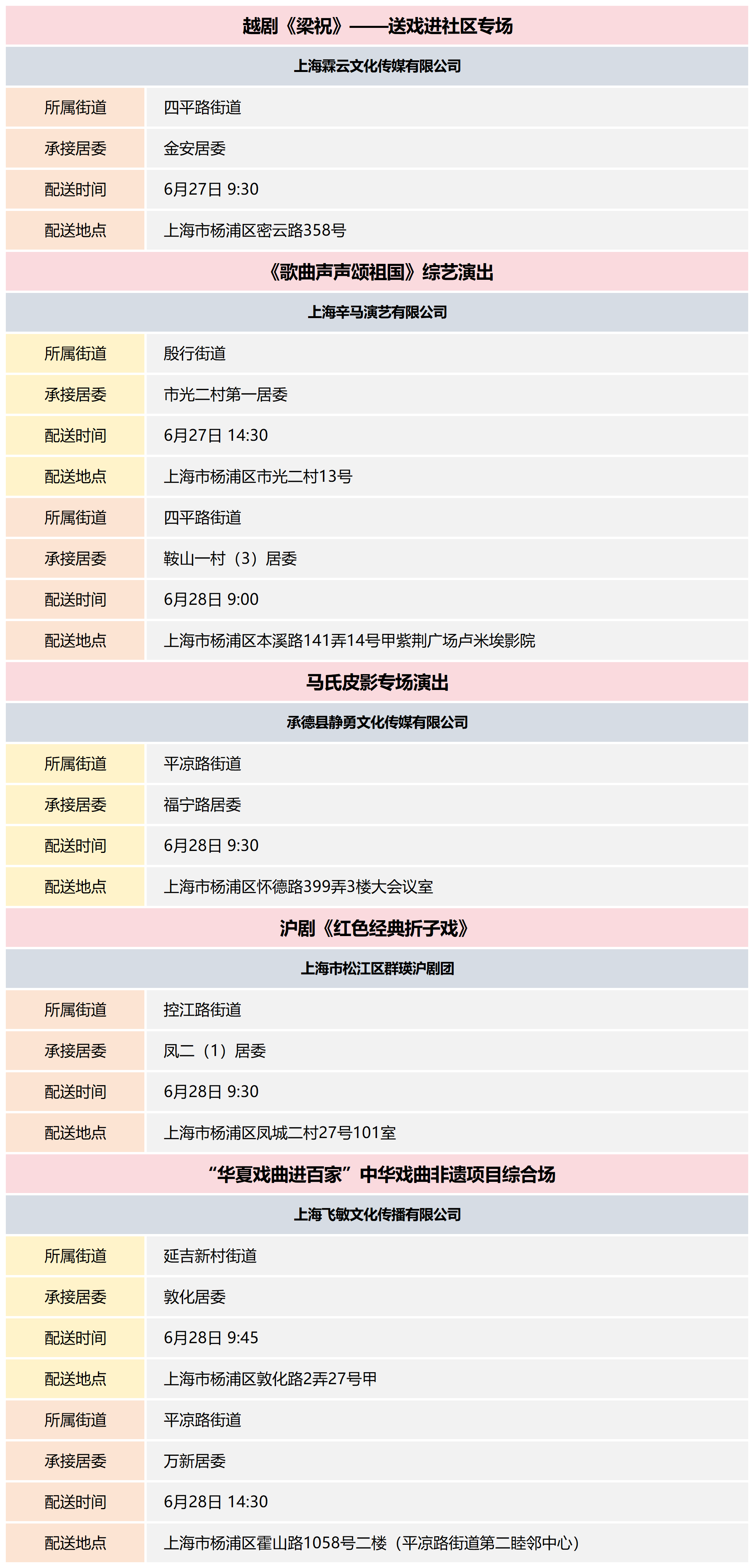 杨浦区公共文化资源配送预告_2024-26(5).png