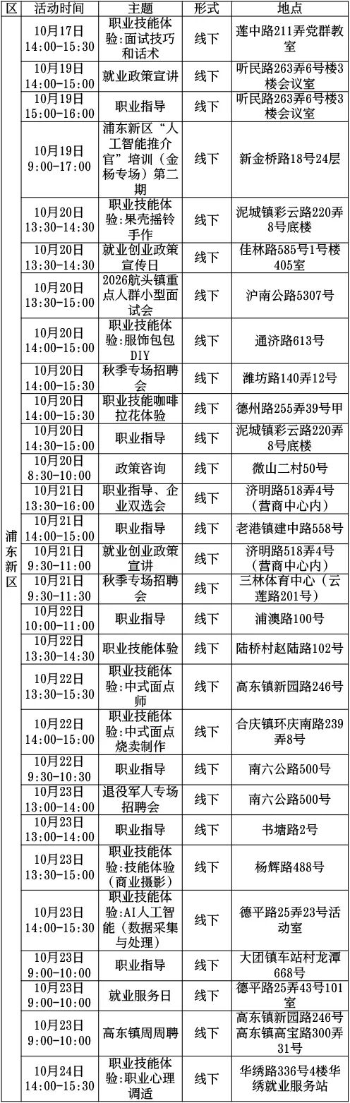 浦东新区.jpeg