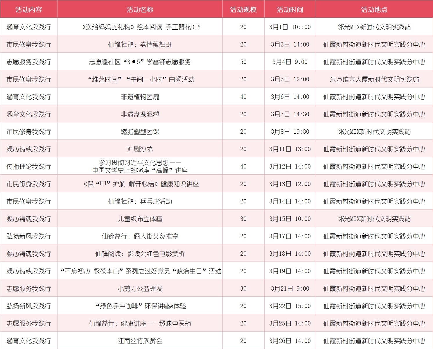 2025年3月长宁区新时代文明实践精彩活动来了!快来参加吧~7.png 2025年3月长宁区新时代文明实践精彩活动来了!快来参加吧~7.png