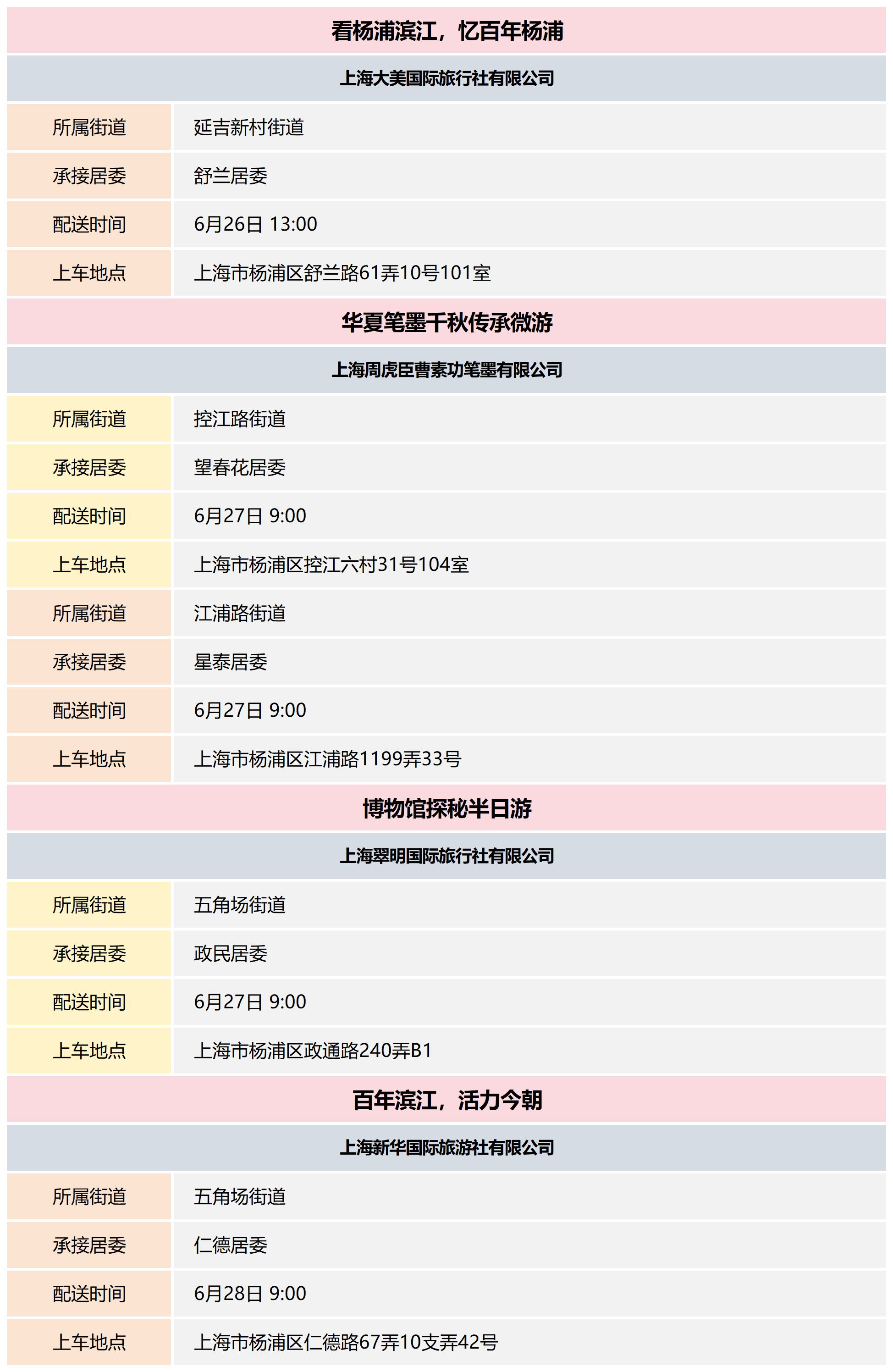 杨浦区公共文化资源配送预告_2024-26(11).png