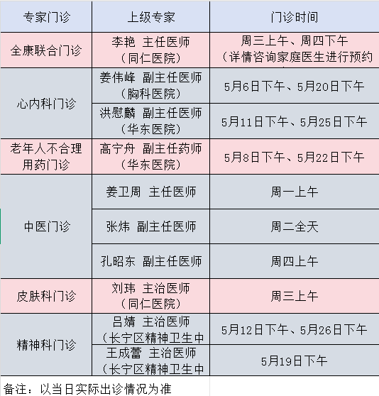 长宁：收藏起来！以备不时之需→1.png