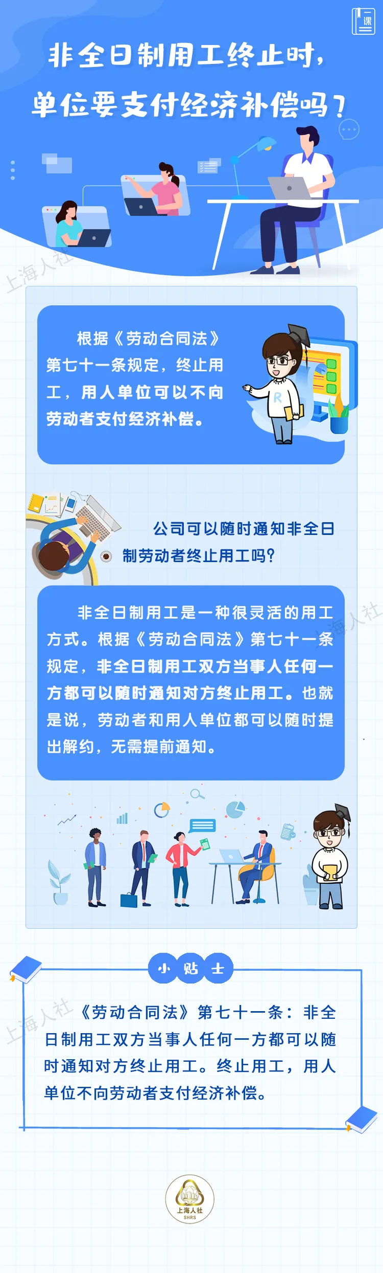 非全日制用工终止时,单位要支付经济补偿吗?.jpg 非全日制用工终止时,单位要支付经济补偿吗?.jpg