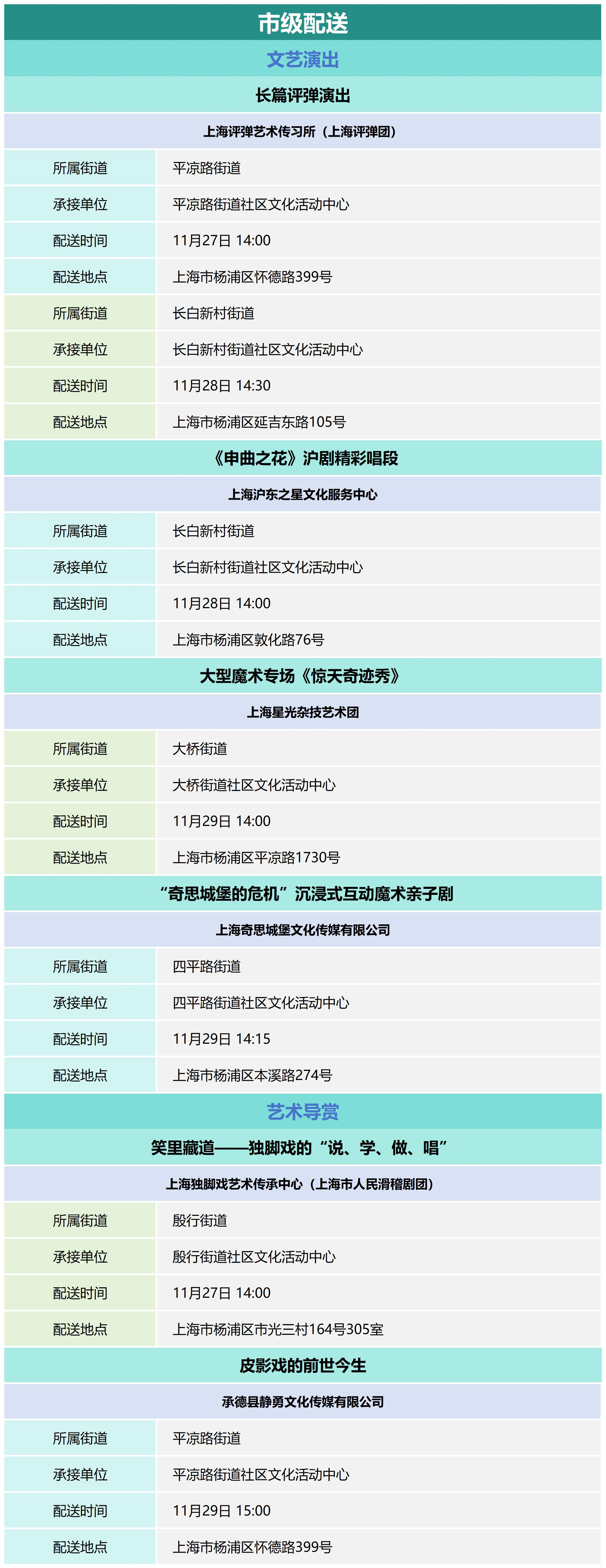 杨浦区公共文化资源配送预告_2024-48.png