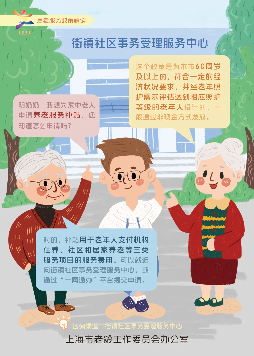 申请养老服务补贴.jpg 申请养老服务补贴.jpg