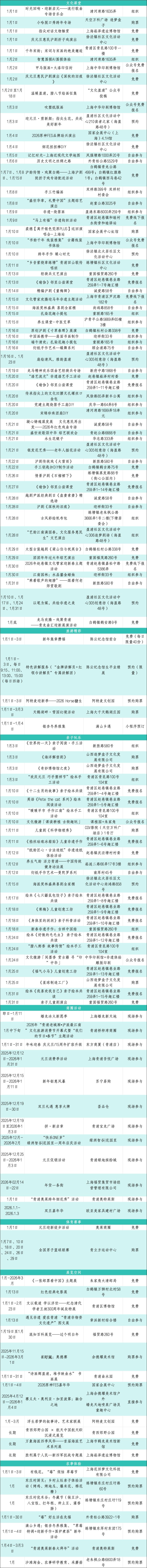 农文旅商体展资讯:青浦区2026年1月活动速览 农文旅商体展资讯:青浦区2026年1月活动速览