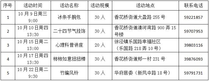 青浦区社区科普大学10月活动预告