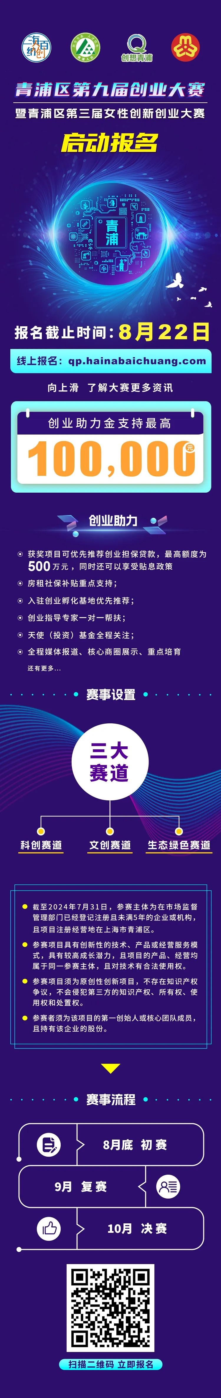 青浦区第九届创业大赛启动报名