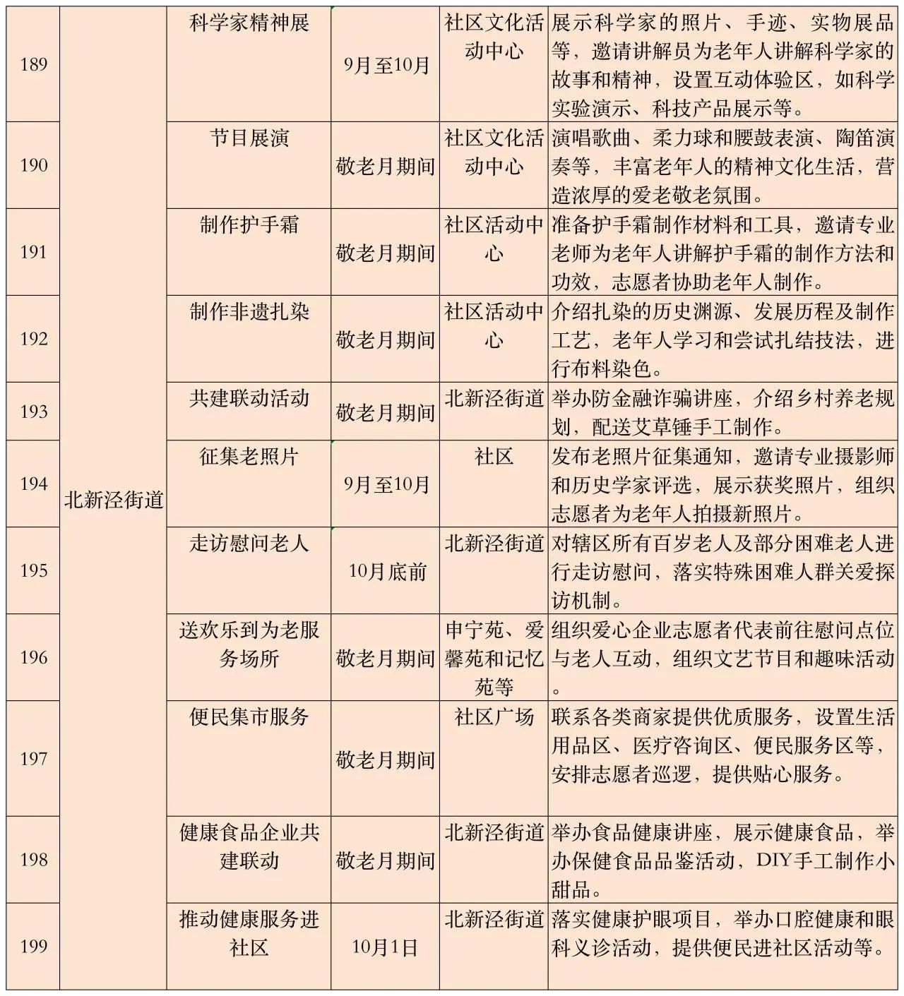 长宁各街镇一大批“敬老月”系列活动来啦！9.jpg