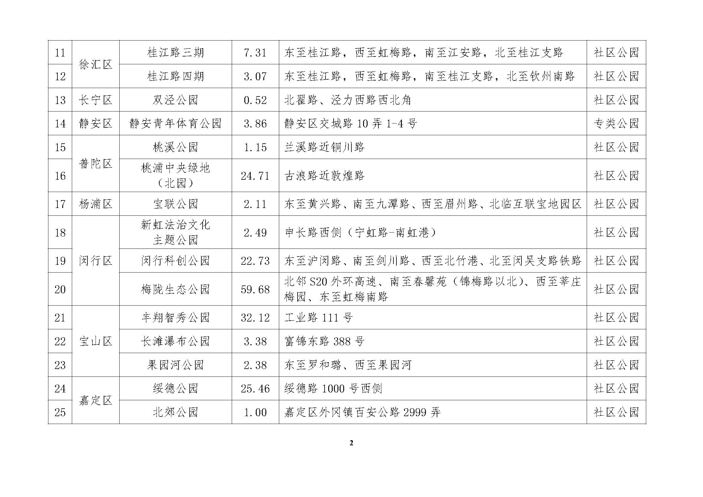 AH2311000-2023-112附件_页面_2.jpg AH2311000-2023-112附件_页面_2.jpg