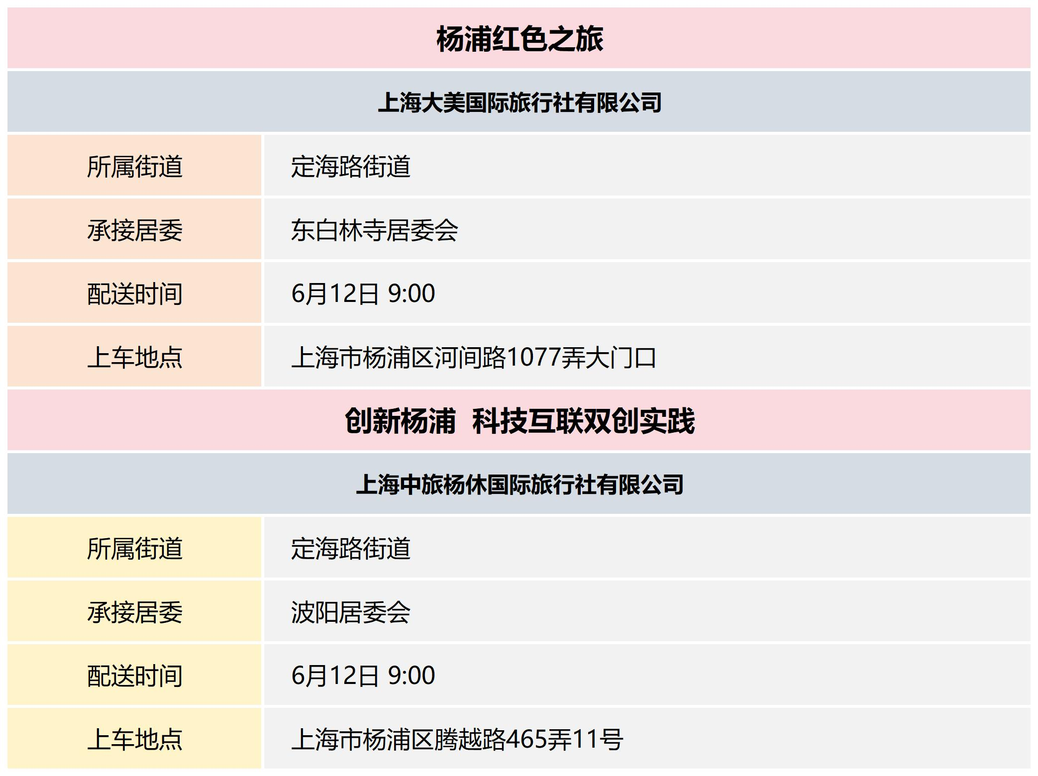 杨浦区公共文化资源配送预告_2024-24(8).png