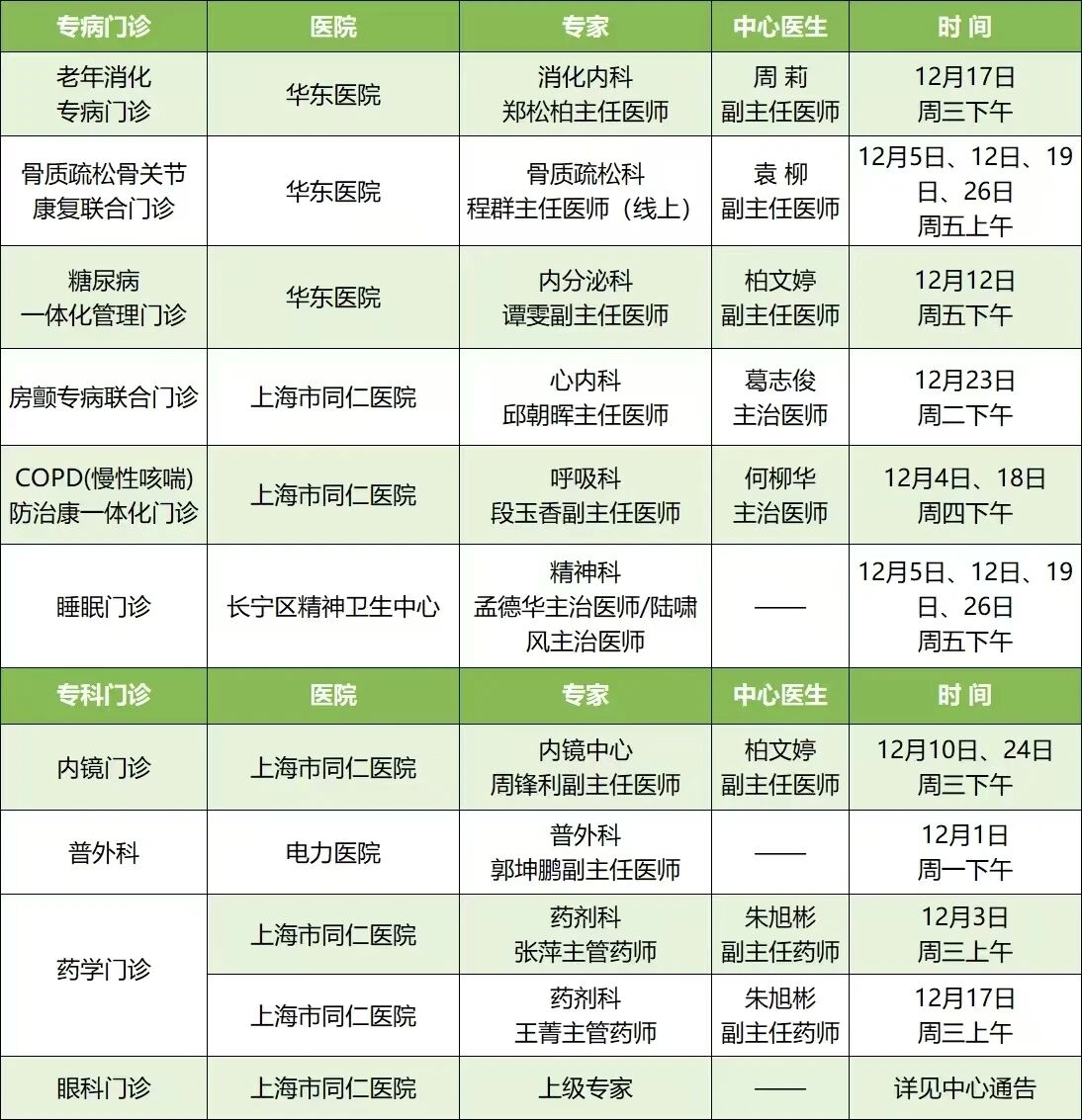 12月，长宁区各社区卫生服务中心专家门诊表来了！3.jpg