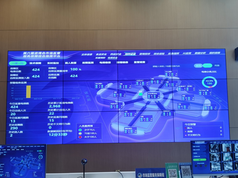 智能监控系统实时监测自动扶梯承载量。 陈玺撼 摄.jpeg 智能监控系统实时监测自动扶梯承载量。 陈玺撼 摄.jpeg