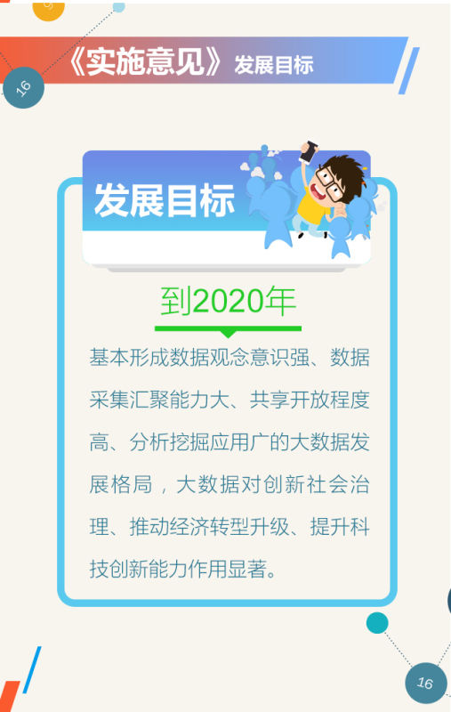 《上海市大数据发展实施意见》