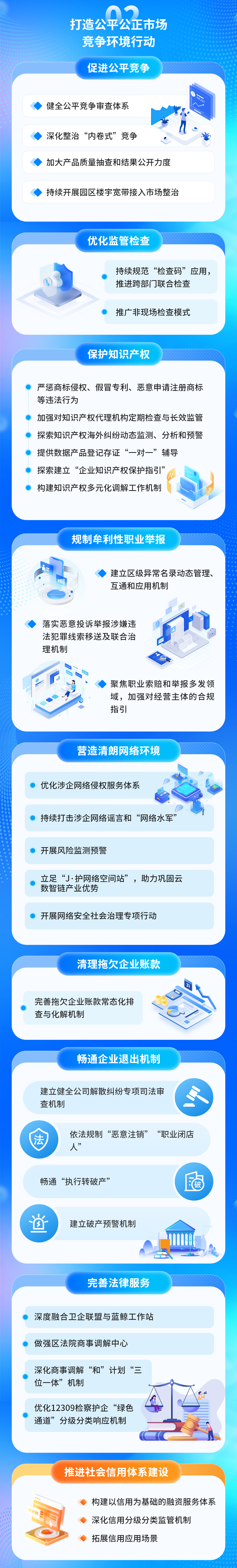 《静安区加快打造国际一流营商环境行动方案（2026年）》 .png