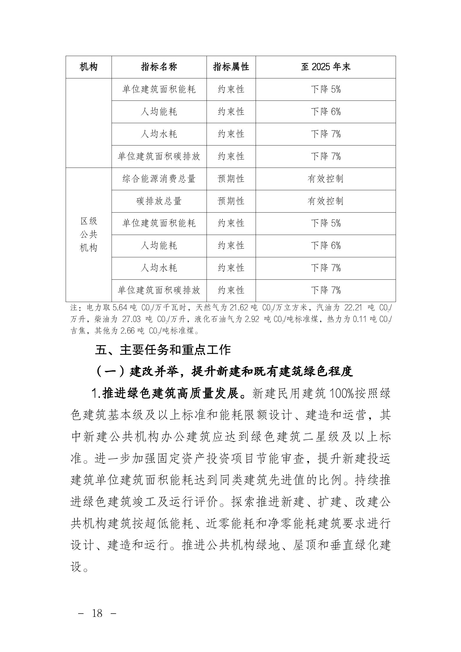 局发文（2021）66号_18.png
