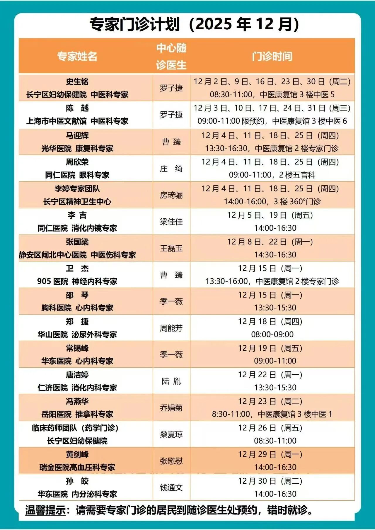 12月，长宁区各社区卫生服务中心专家门诊表来了！2.jpg