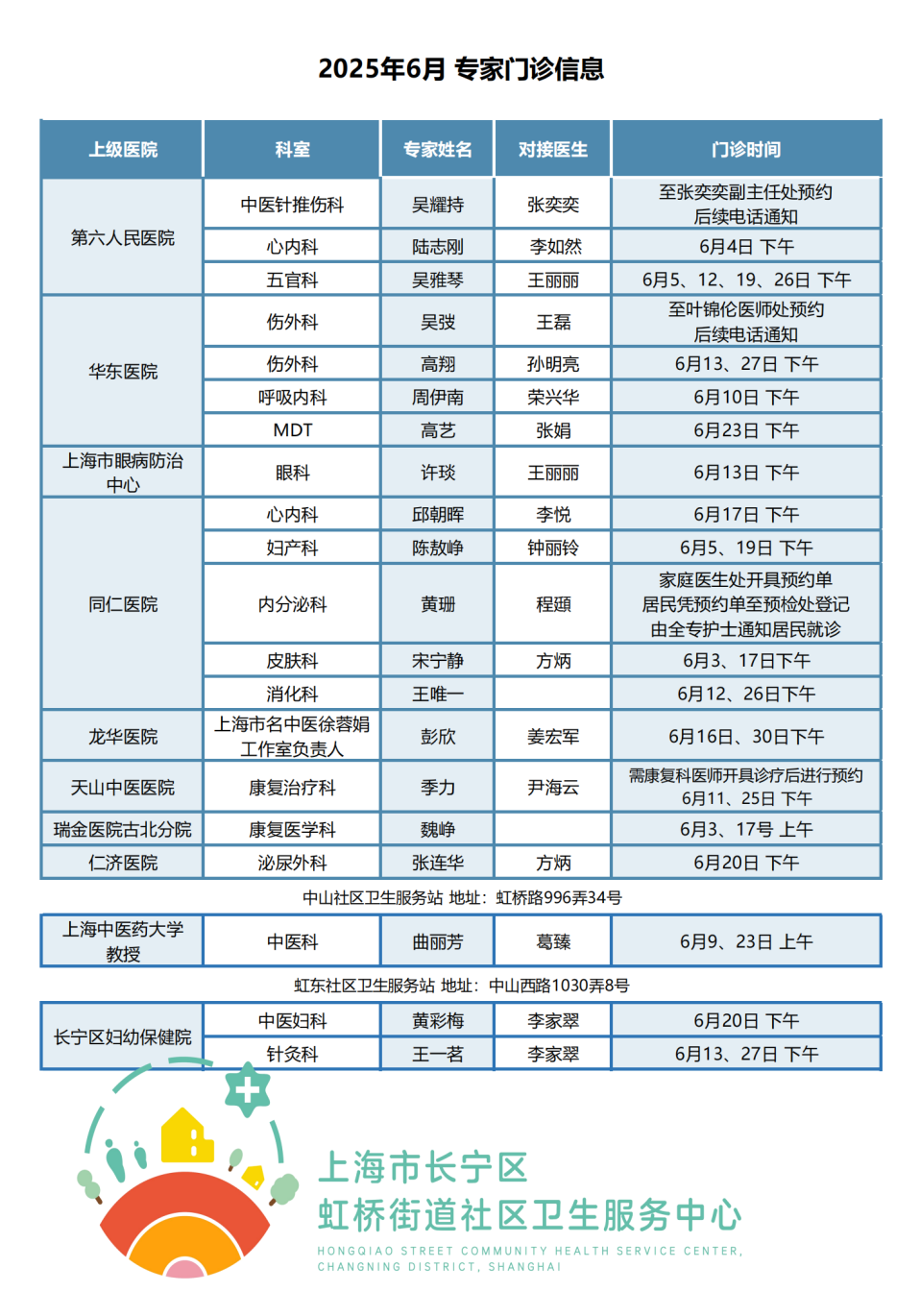 长宁区社区卫生服务中心6月专家门诊表来了7.png